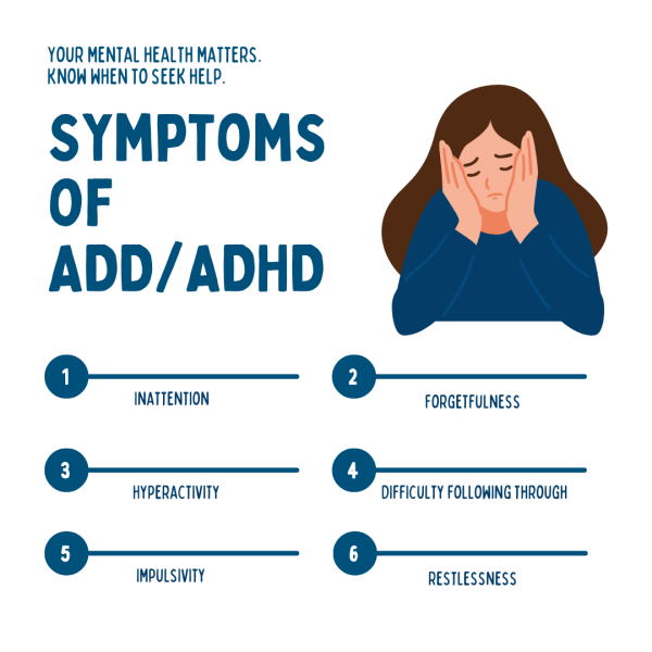 addadhd symptoms