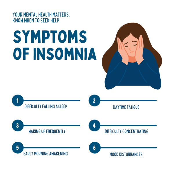 insomnia symptoms